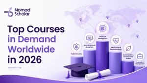 Top Courses in Demand Worldwide in 2026