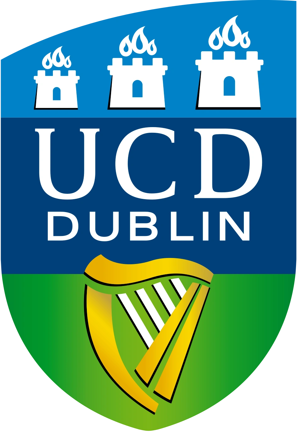 UCD
